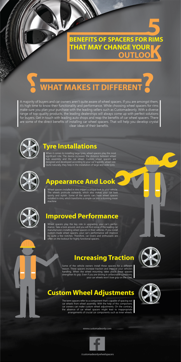 5 Benefits of Spacers for Rims That May Change Your Outlook.png